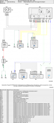 Schaltplan.png (112.02 KiB) 6435 mal betrachtet Schaltplan.png