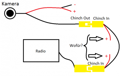 Skizze.png (14.44 KiB) 1705 mal betrachtet Skizze.png