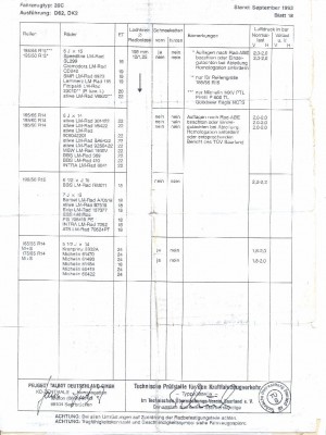 205_Rad-Reifen.jpg (133.48 KiB) 1224 mal betrachtet 205_Rad-Reifen.jpg