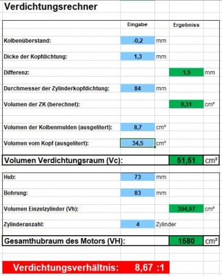 Verdichtung Serie.JPG (72.08 KiB) 6299 mal betrachtet Verdichtung Serie.JPG