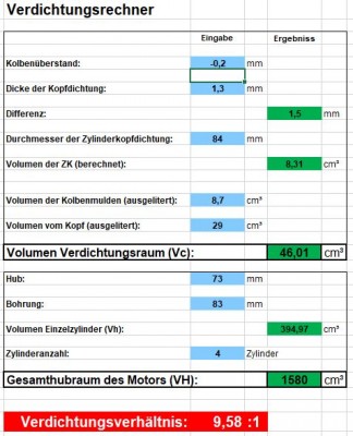 Verdichtung.JPG (63.39 KiB) 6084 mal betrachtet Verdichtung.JPG