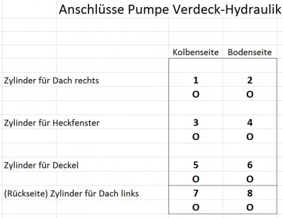 pumpe1.JPG (69.67 KiB) 5715 mal betrachtet pumpe1.JPG