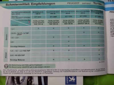 207_sw 1.jpg (101.43 KiB) 3699 mal betrachtet 207_sw 1.jpg