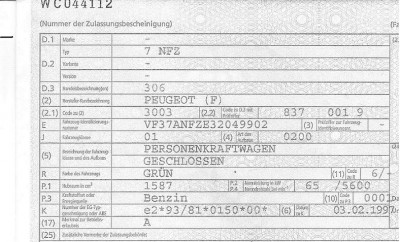 Fahrzeug Papiere Daten Peugeot 306 001.jpg (202.51 KiB) 2017 mal betrachtet Fahrzeug Papiere Daten Peugeot 306 001.jpg